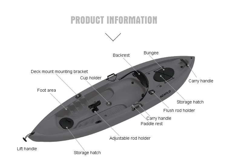 10ft 1 Person HDPE Plastic Boa - огляд і ціна Fishing Equipment Usa